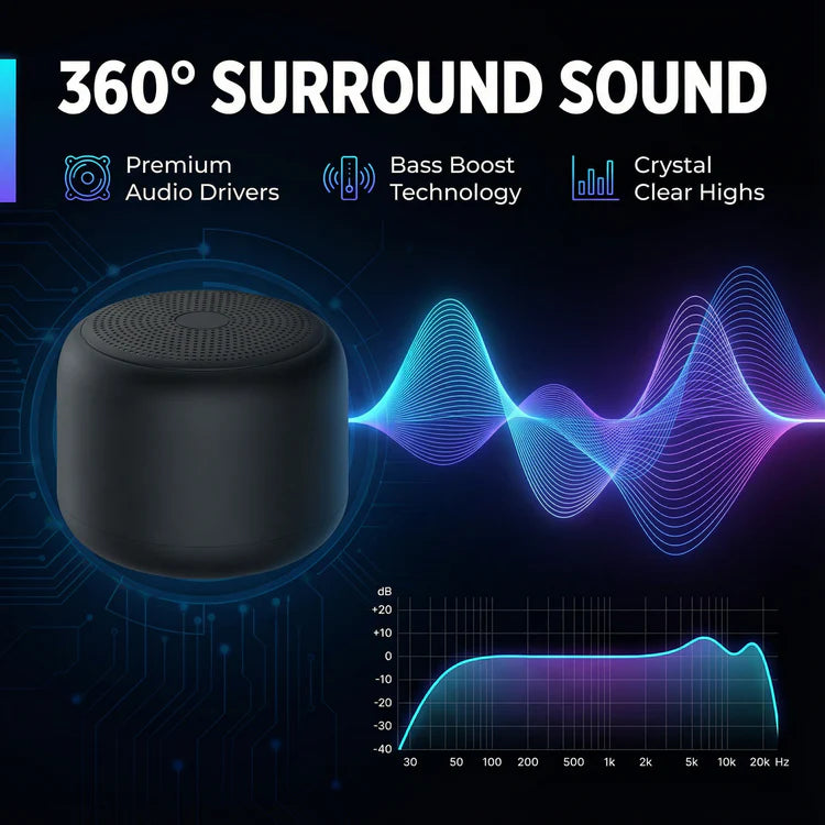 Iliora SoundSphere Mini Portable Bluetooth Speaker