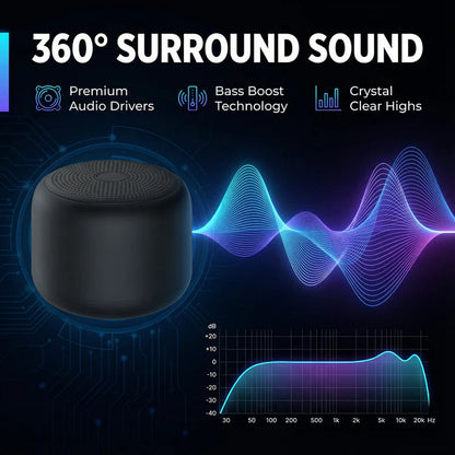 Iliora SoundSphere Mini Portable Bluetooth Speaker