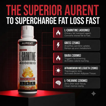 ILIORA 4000™ Liquid Carnitine Complex | Burn Fat 3X Faster